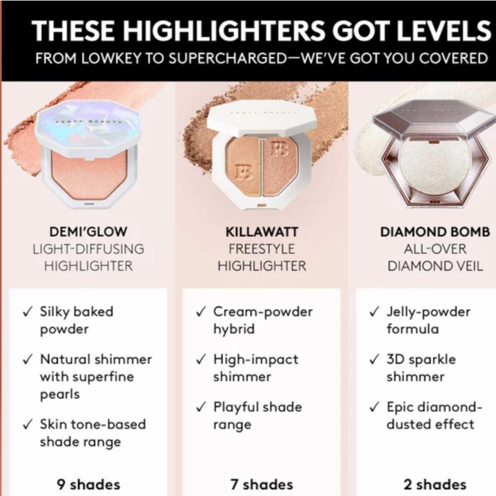 Fenty Beauty Demi'Glow Light-Diffusing Highlighter- yum rum 05 - Picture 8 of 8